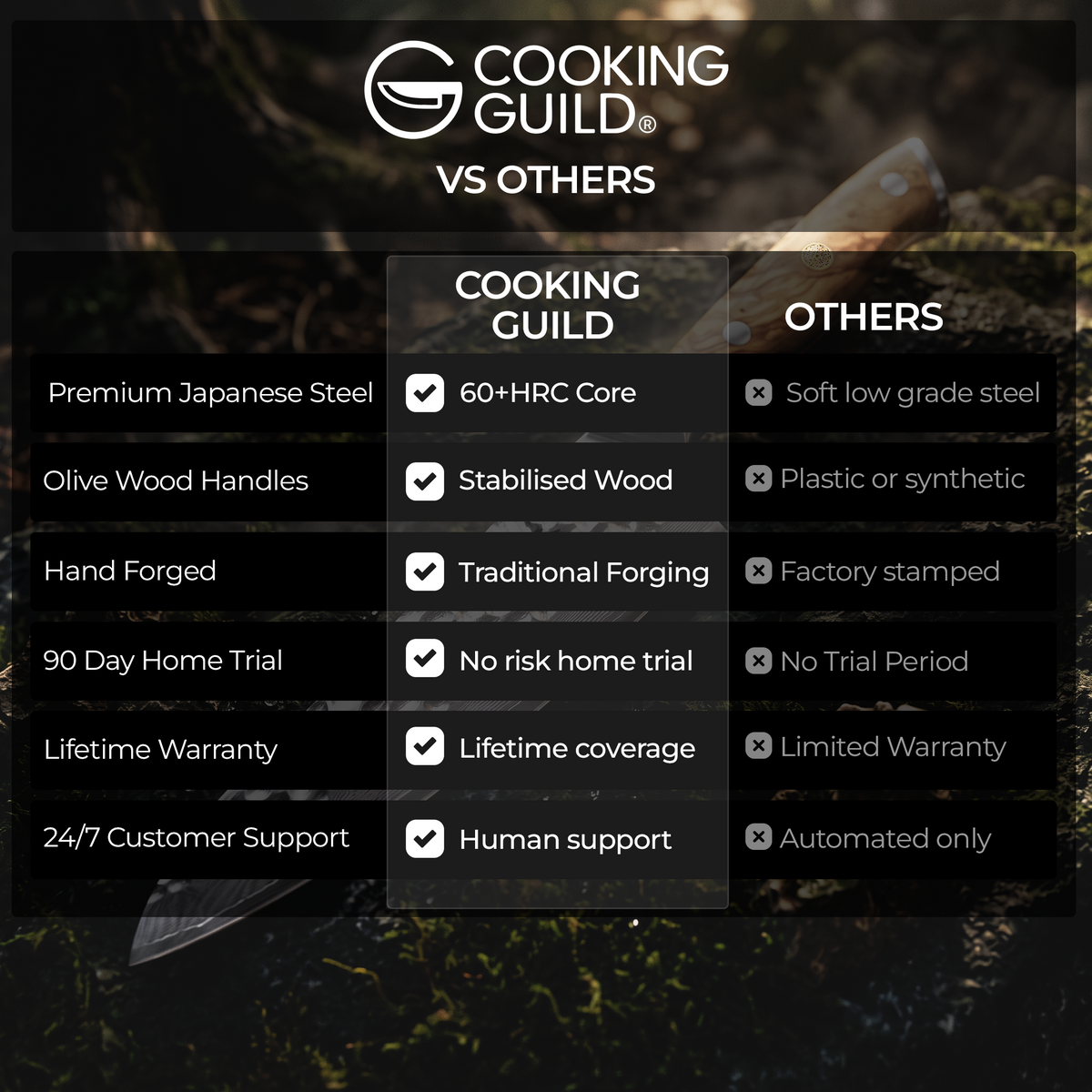 Silver Dynasty Emperor Set — additional product view 3