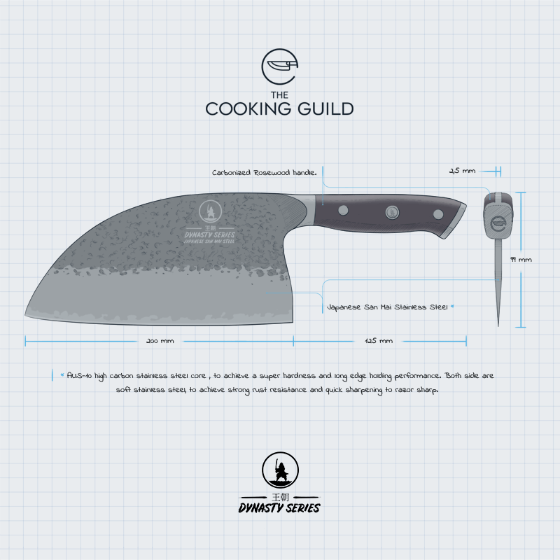 Dynasty Series Samurai knife set size chart - blade dimensions for both hand-forged San Mai knives