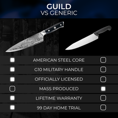 Ford F-150 Collector's Knife Hauler — additional product view 4